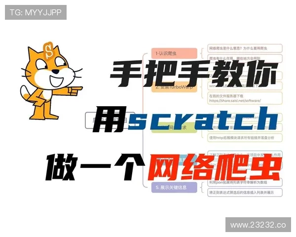 17吃瓜：GitHub上最受欢迎的娱乐资讯爬虫合集